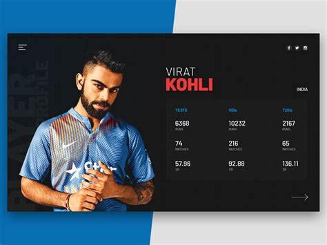 Player Stats By Arun Samuel On Dribbble