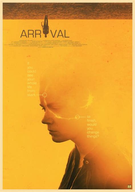 Arrival Denis Villeneuve 2016 Alternative Poster By Gokaiju Arrival