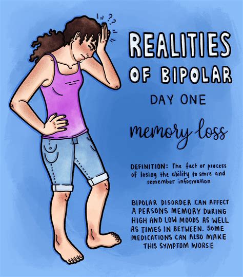 I Ve Decided To Start Up A Mini Series About The Realities Of Bipolar I Wanted To Share With