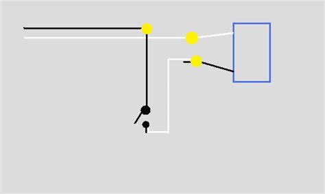 The power wire (black) for the switched item (fan, light, etc.) gets connected to the other screw. Wiring - Power To Light Then Switch - Electrical - DIY ...