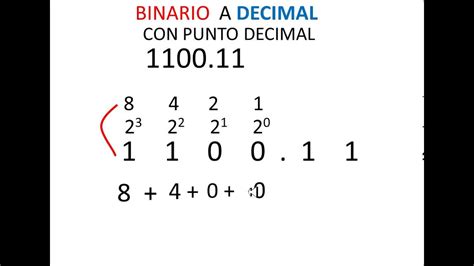 El sistema binario solamente cuenta con dos cifras diferentes (el 0 y el 1). ¿Cómo convertir de Binario a Decimal con punto decimal_1 ...