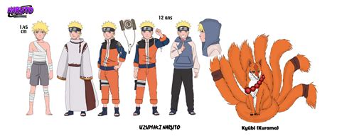 Naruto Uzumaki Character Design By Kat Yuusha On Deviantart