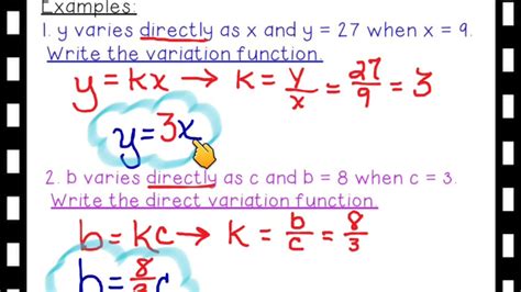 Direct And Inverse Variation Examples Youtube