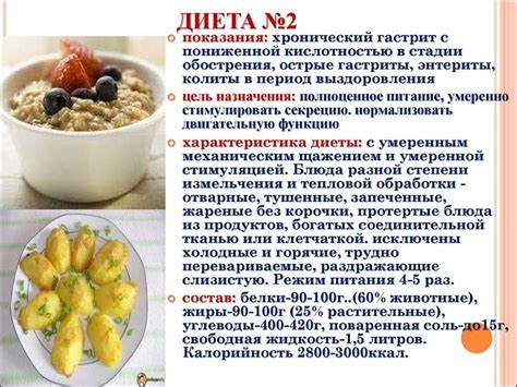 Диета При Гастрите Желудка Меню Стол — Похудение Диета Правильное Питание Картинка - Диета При Гастрите Желудка Меню Стол — Похудение Диета Правильное Питание