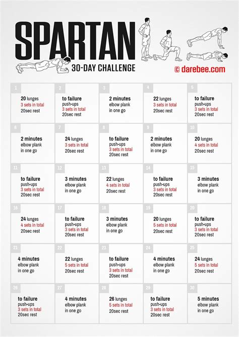 30 day fitness challenge by darebee 30 day fitness planet fitness workout fitness training