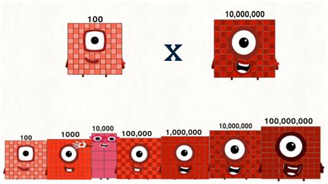 Numberblocks 100 Times Table