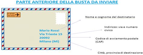Una volta che la lettera sarà scritta, controllata e pronta, serve solo prepararla, per poi affrancare e spedire considerando che per la corrispondenza ordinaria la busta deve avere un'altezza tra i 9 e 25cm e come larghezza da 14 ai 35,3cm. Come intestare una busta e lettera per un avvocato