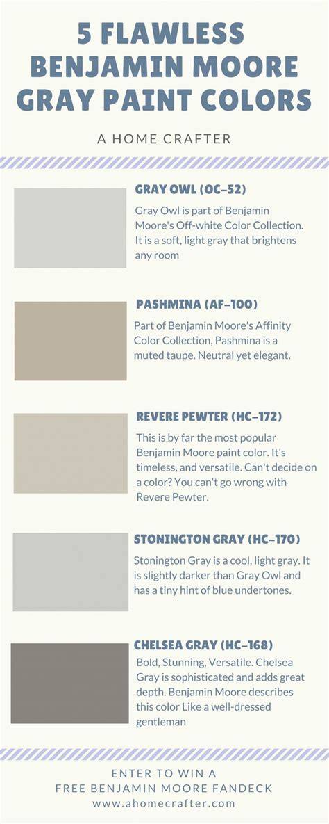 Meet revere pewter by benjamin moore. Benjamin Moore Gray Owl, Pashmina, Revere Pewter ...