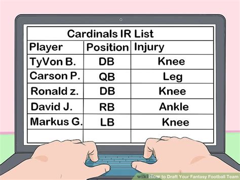 How to Draft Your Fantasy Football Team: 15 Steps (with ...