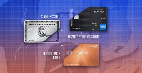 Maybe you would like to learn more about one of these? These Credit Cards Will Make You Look That Much Cooler | Milk + Honey