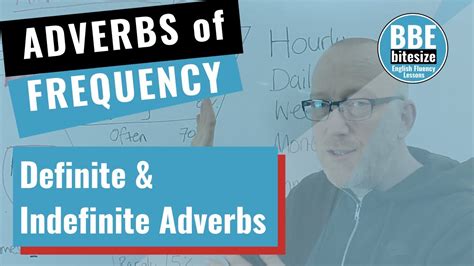 Frequency adverbs in english | infographic. VOCABULARY FLUENCY GUIDE // DEFINITE & INDEFINITE ADVERBS ...