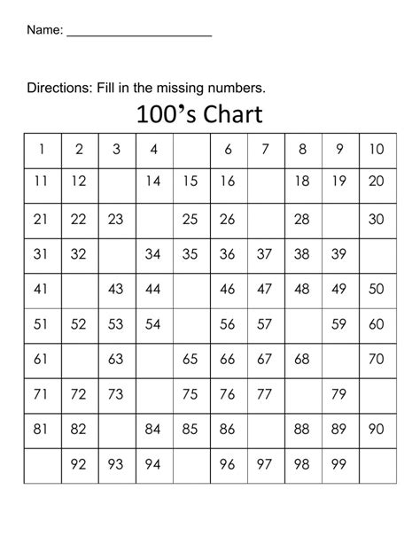 100 Charts Worksheet