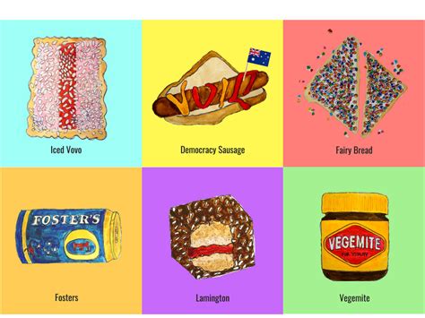 Australian Foods Explained