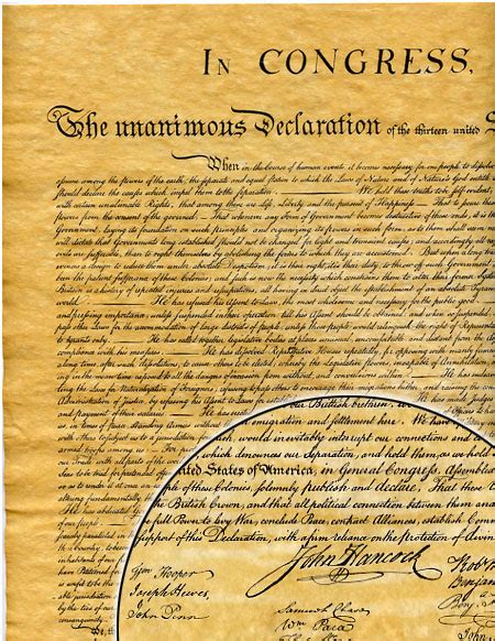 Declaration Of Independence 1776 Historical Document