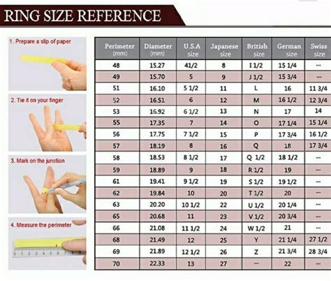 Whats Your Ring Size Heres A How To Without Specialty Ring Sizing