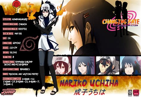 Naruto Character Info Character Bio Character Profile Naruko Uzumaki