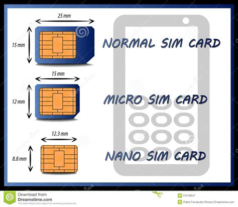 In these days, nearly all people use both of a sim card and a sd card in their samsung android phone for daily use. Graph Of The Different Types Of SIM Cards Stock ...
