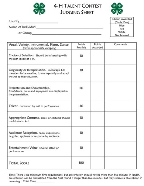 8 Free Sample Talent Show Score Sheet Templates And Samples