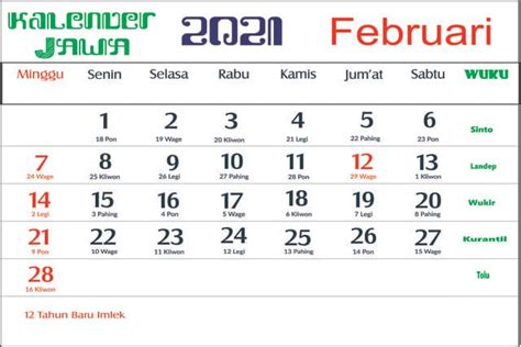 Kalender Jawa 2021 Februari Dan Siklus Pasaran Jawa Yang Harus