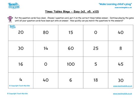 Multiplication Facts X5 Practice Activities By Jan Lindley Tpt Times