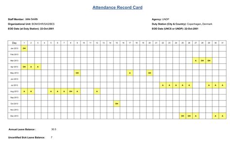 What you need to know about payroll in malaysia. Can I print my own Attendance Record Card
