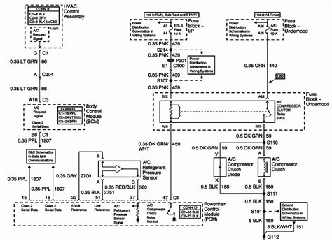 2003 chevy cavalier engine diagram. I have a 2003 chevy cavalier, and my ac has recently stopped working. Myself and some of my co ...
