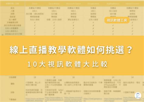 線上直播教學軟體如何挑選？10大視訊軟體大比較 | 社羣x內容 | 數位行銷精神時光屋