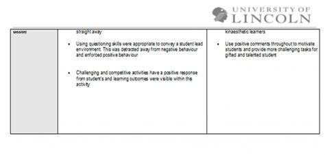 Example Session Plan Erin Brothwell Example Session Plan Athletcis