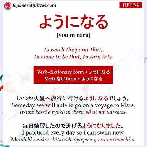 JLPT N4 Grammar List Japanese Quizzes 英語 面白い 英語 独学 語学 学習