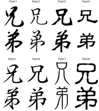 Maybe you would like to learn more about one of these? Chinese Symbol For Brother By | Kanji symbols, Brother ...