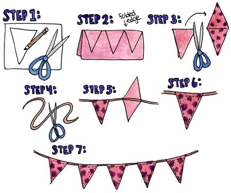 Zauberbear How To Make Triangle Bunting