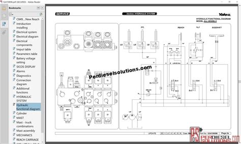 Read or download electric pallet jack for free wiring diagram at 35240.dokuro.it. Yale Pallet Jack Wiring Schematic - Wiring Diagram Schemas