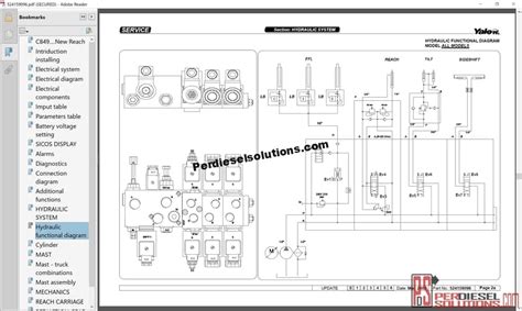 Everybody knows that reading yale electric forklift wiring diagram is useful, because we can get a lot of information from. Yale Forklift Class 2 Electric Motor Narrow Aisle Trucks 2019 Service Manuals PDF ...