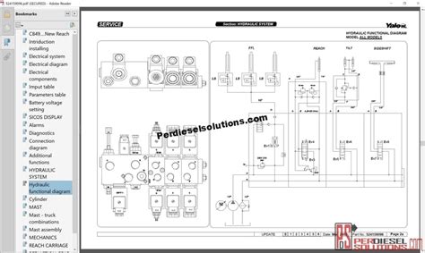 Qa1 yale a245 mpb045vg hand truck pallet truck service repair. Yale Pallet Jack Wiring Schematic - Wiring Diagram Schemas