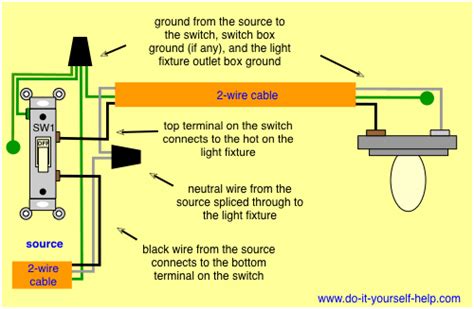 To illustrate the wiring of these switches, switch boxes and fixture. electrical - How should I connect my new light switches? - Home Improvement Stack Exchange