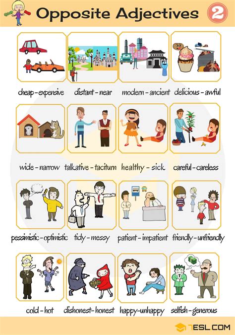 Opposite Adjectives: List of Opposites of Adjectives with Pictures • 7ESL | English adjectives ...