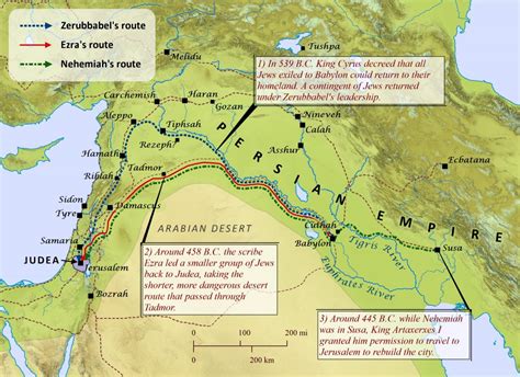 Jews Return From Exile Bible Mapper Atlas