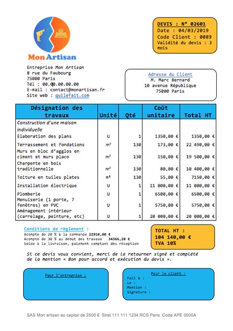 Prix de construction d’une maison individuelle  par moi ou par un pro