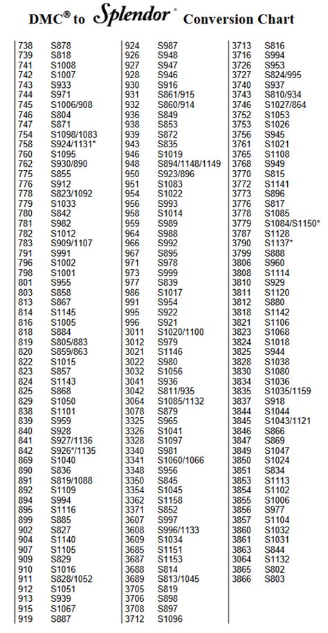 Classic Colorworks To Dmc Conversion Chart Online Shopping