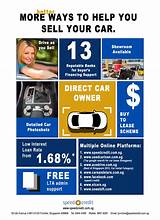 Used Auto Loan Rates Ny Images