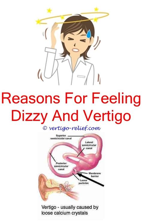 What Is Meaning Of Vertigo Siwhat