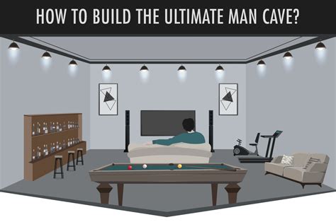How To Build The Ultimate Man Cave Infographic