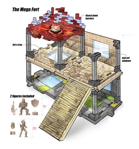 Your favorite fortnite skins have jumped off the screen and into your hands. Fortnite Battle Royale Collection Playset Mega Fort ...
