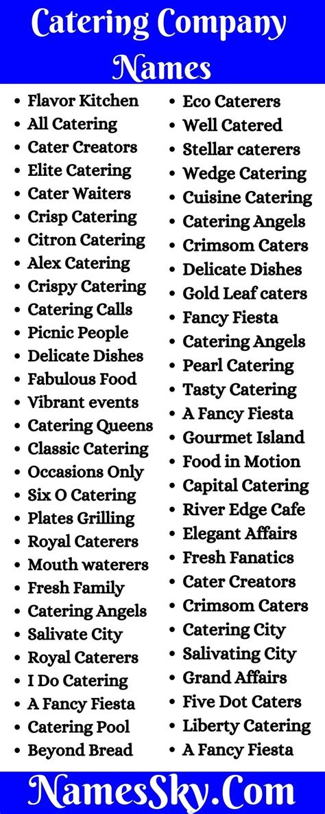 Sample Catering Names