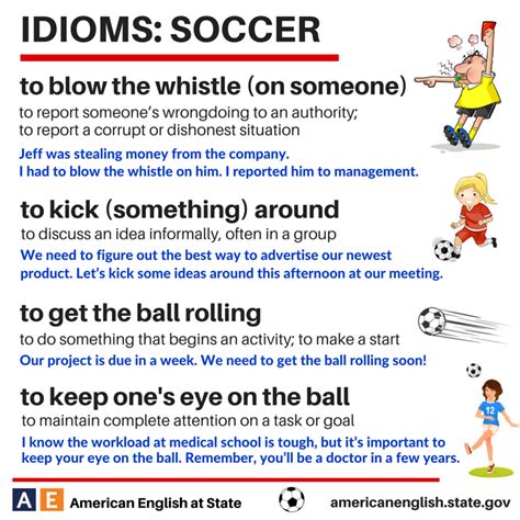 Collocations And Idioms