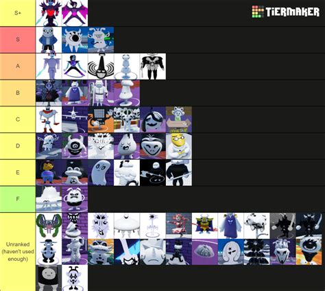 Undertale Tower Defense towers Tier List (Community Rankings) - TierMaker