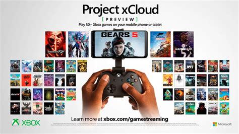 Xbox Game Pass Ultimate Incluir Gratis Project Xcloud