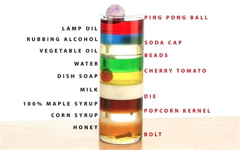 How To Make This Amazing 9 Layer Density Tower From Things Found In