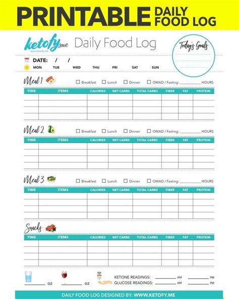 Pin By Lyndsey Baker On Ketogenic Diet Food Journal Printable Food