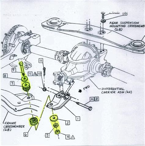C4 Corvette Rear Suspension Diagram Wiring Diagram